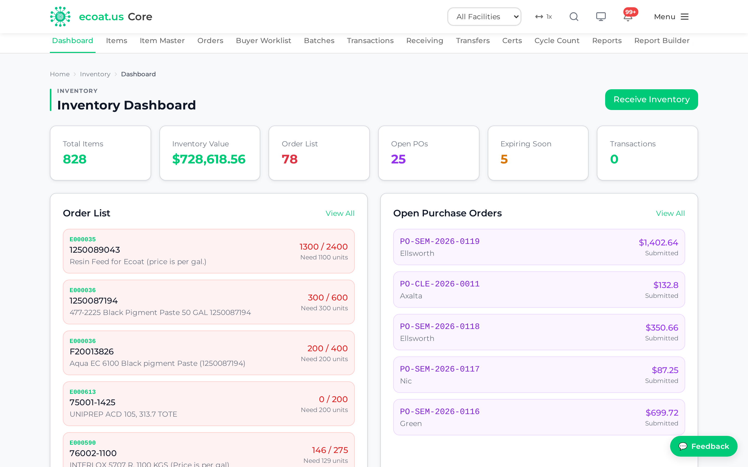Inventory dashboard