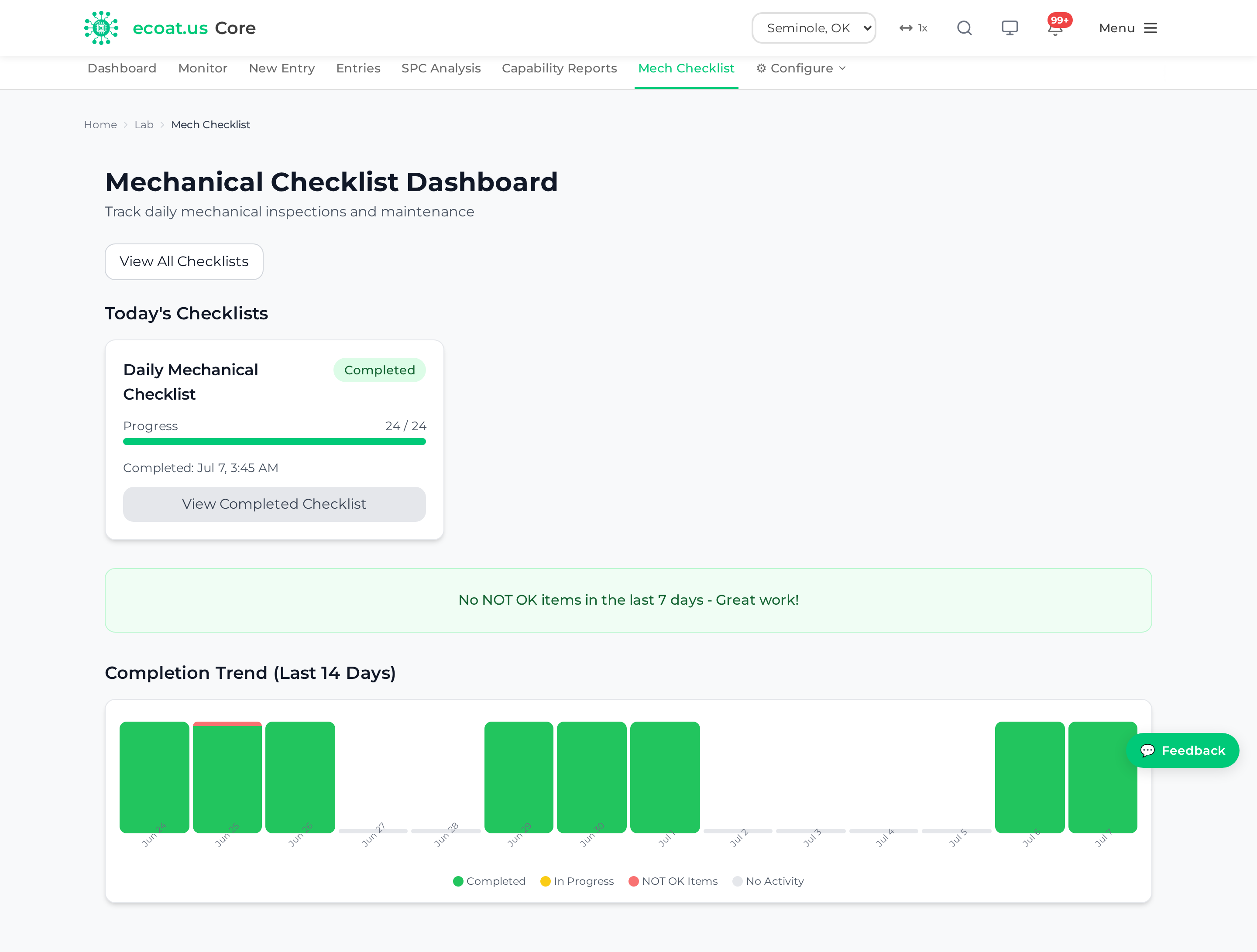 Mechanical checklist