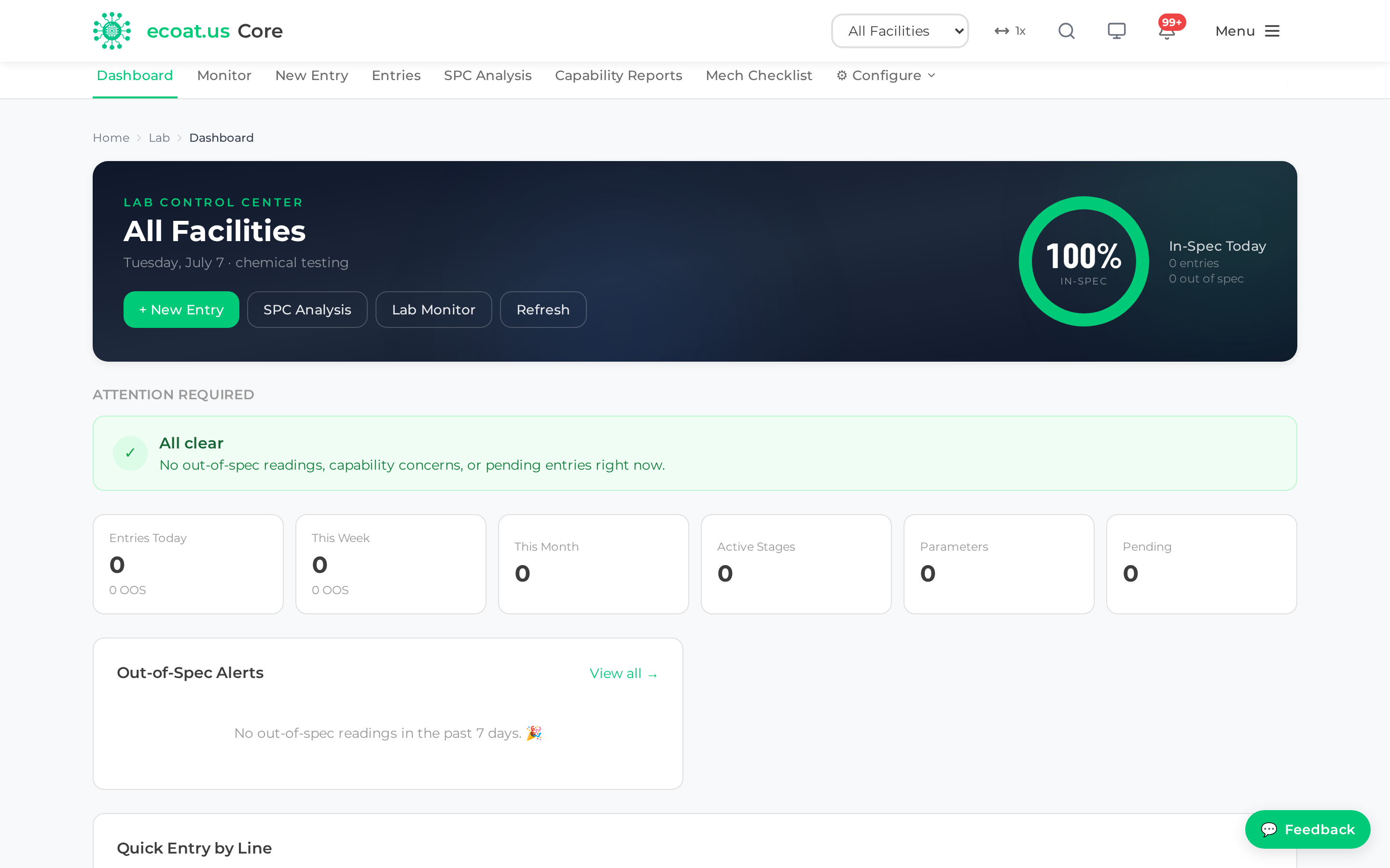 Lab dashboard