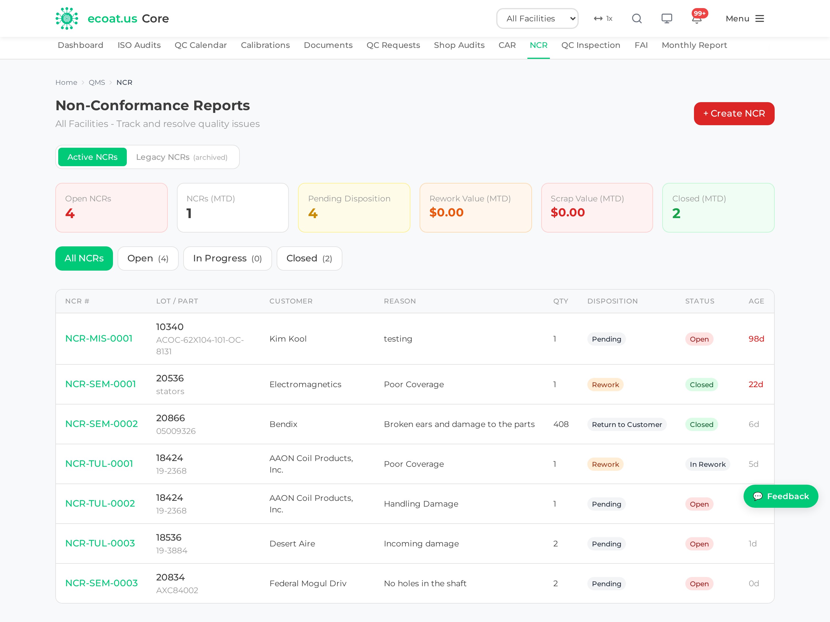 Non-Conformance Reports